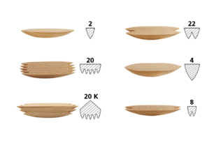 different patch sizes