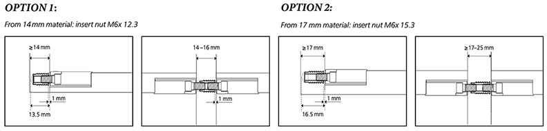 cabineo options