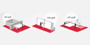 Example of how a Striebig saves space compared to other cutting solutions