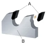 Close of of saw blade showing T.C.T and Broken and/or Missing teeth on circular saw blades.